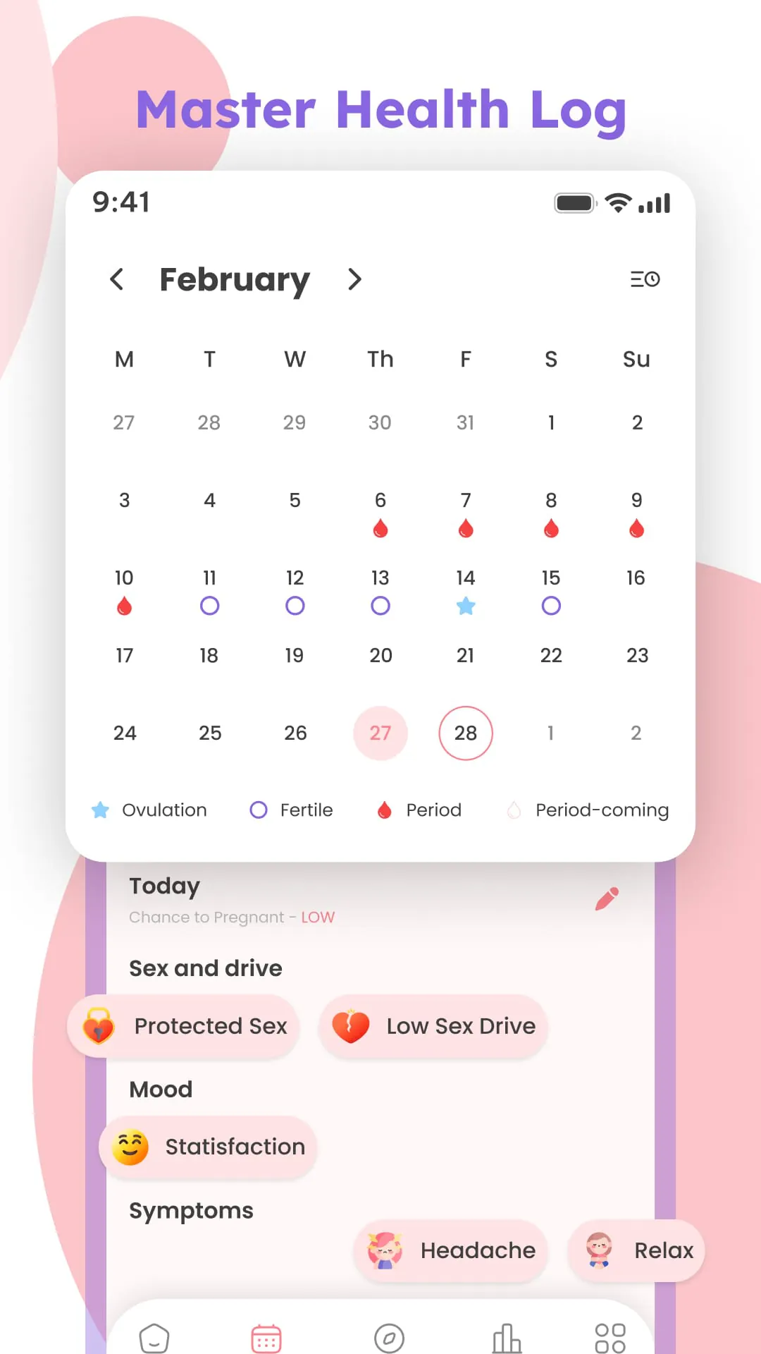 Pregnant Tracker