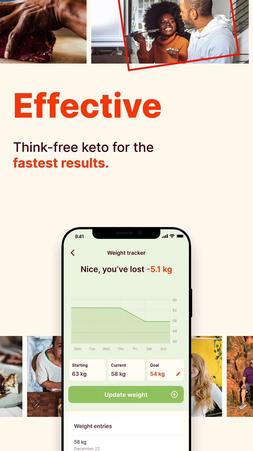 Keto Cycle