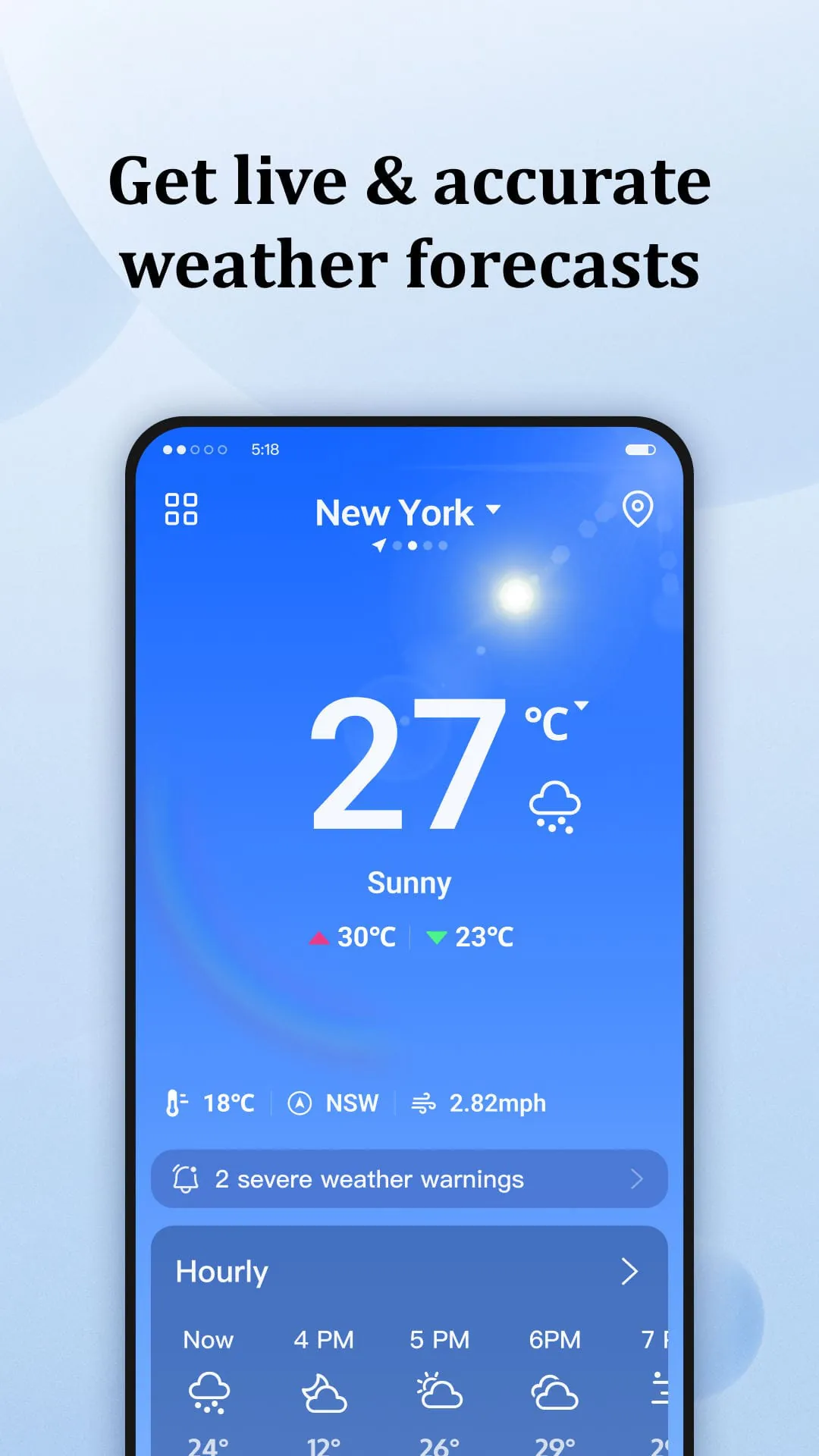 Daily Forecast