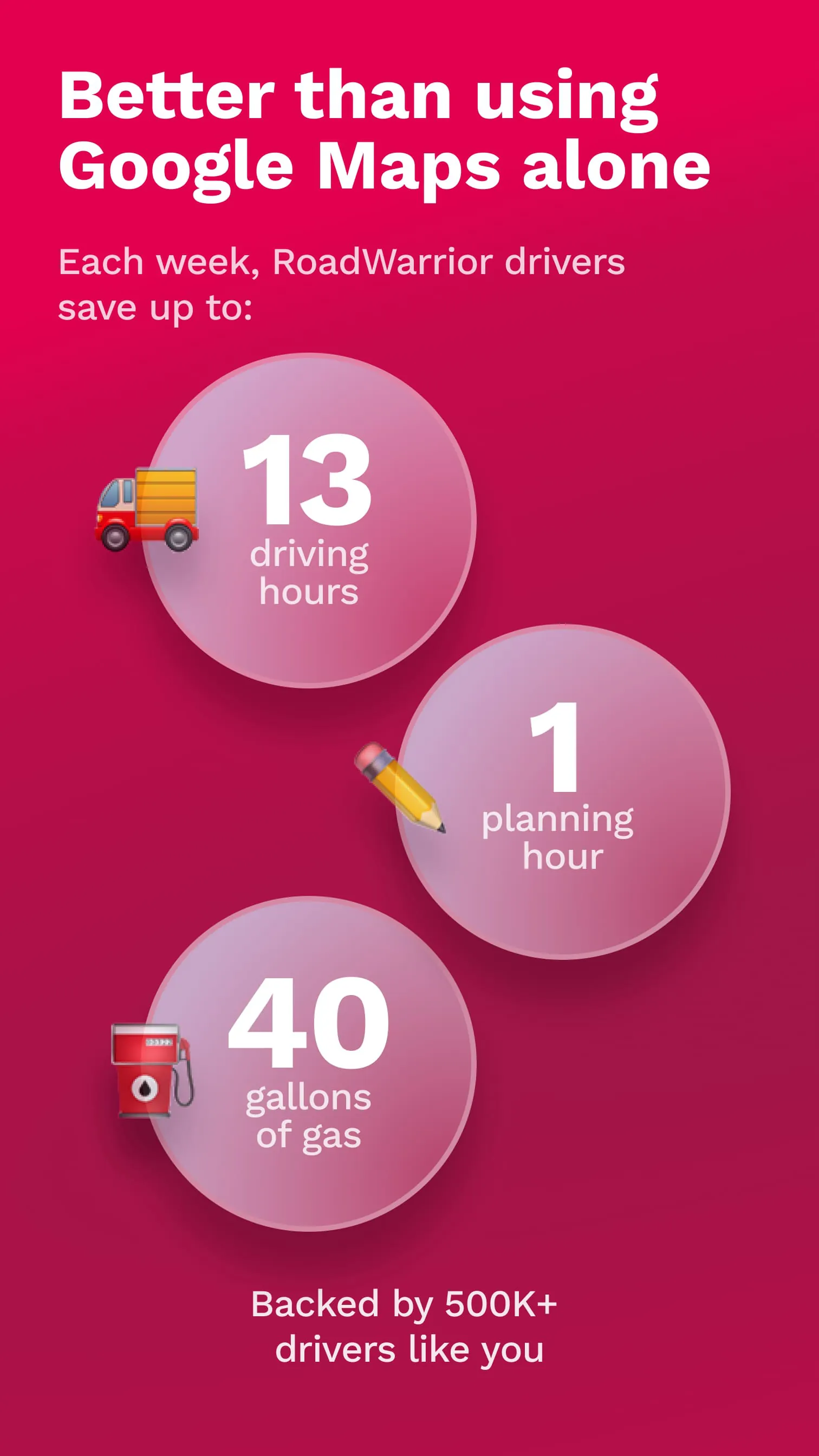 RoadWarrior Route Planner