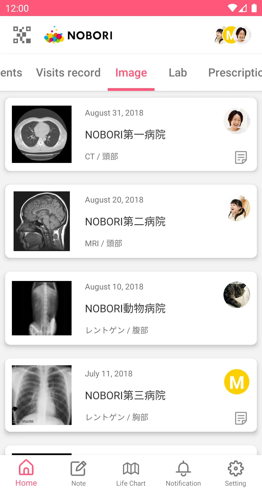 NOBORI