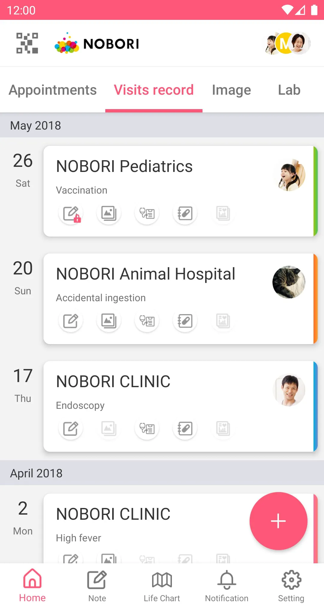 NOBORI