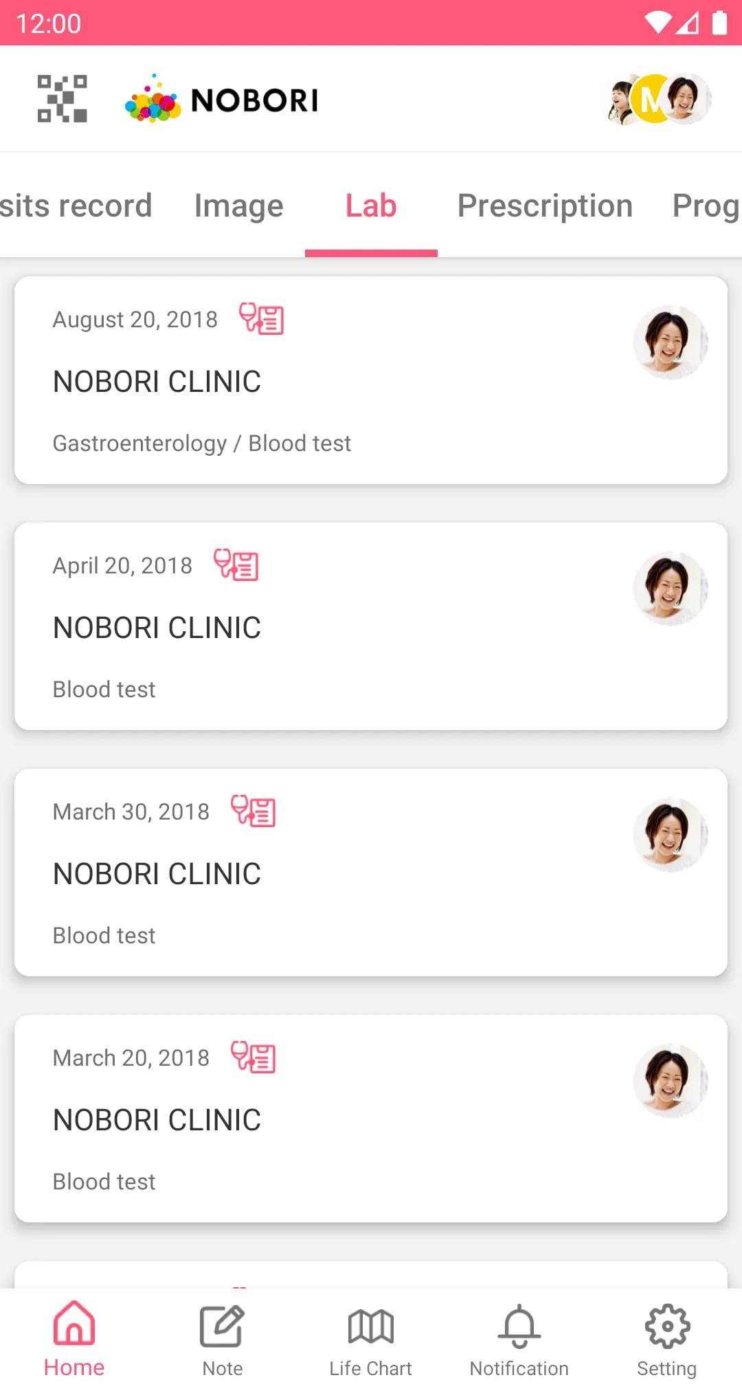 NOBORI