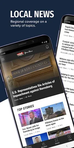KELOLAND News