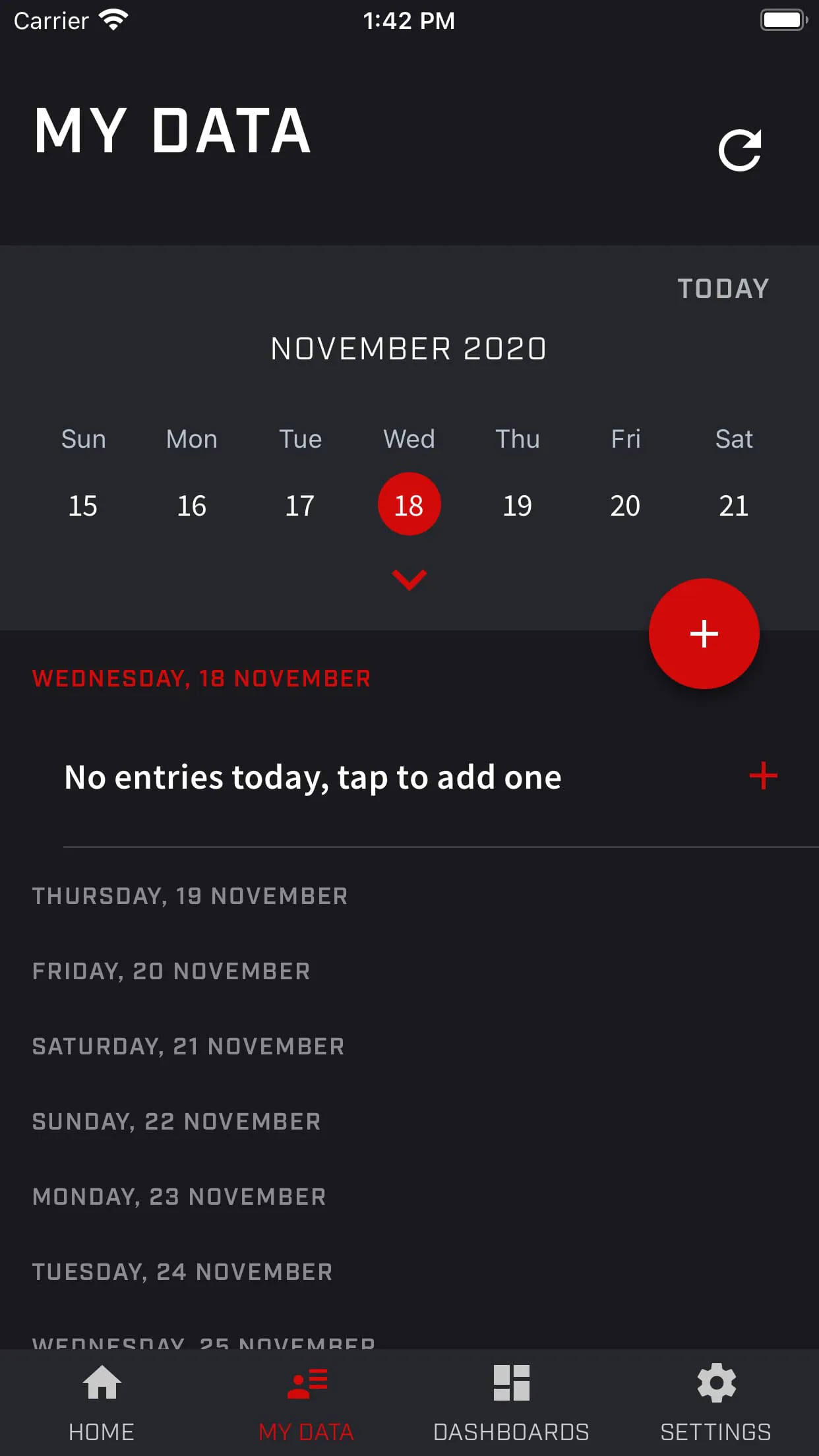 UFC PI