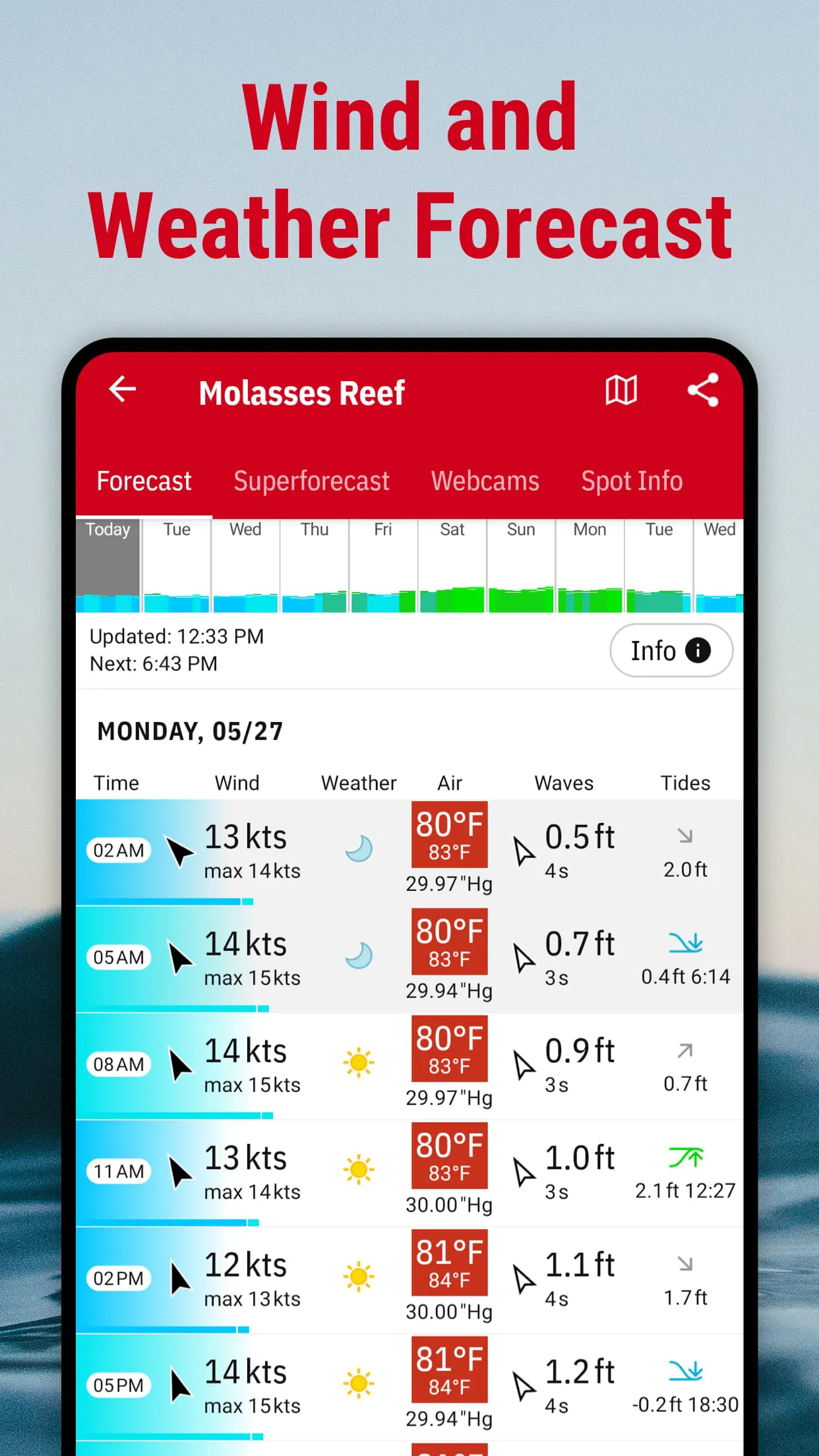 Windfinder Pro