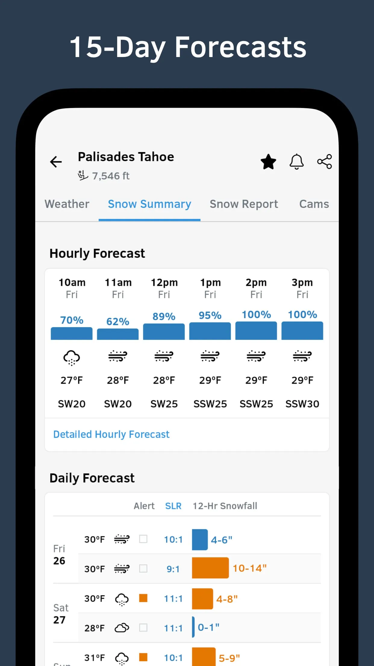 OpenSnow