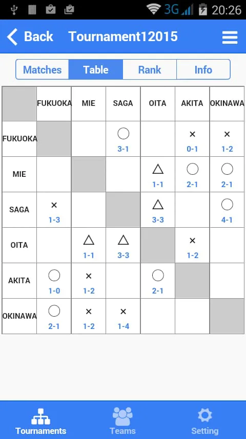 Football Tournament Maker