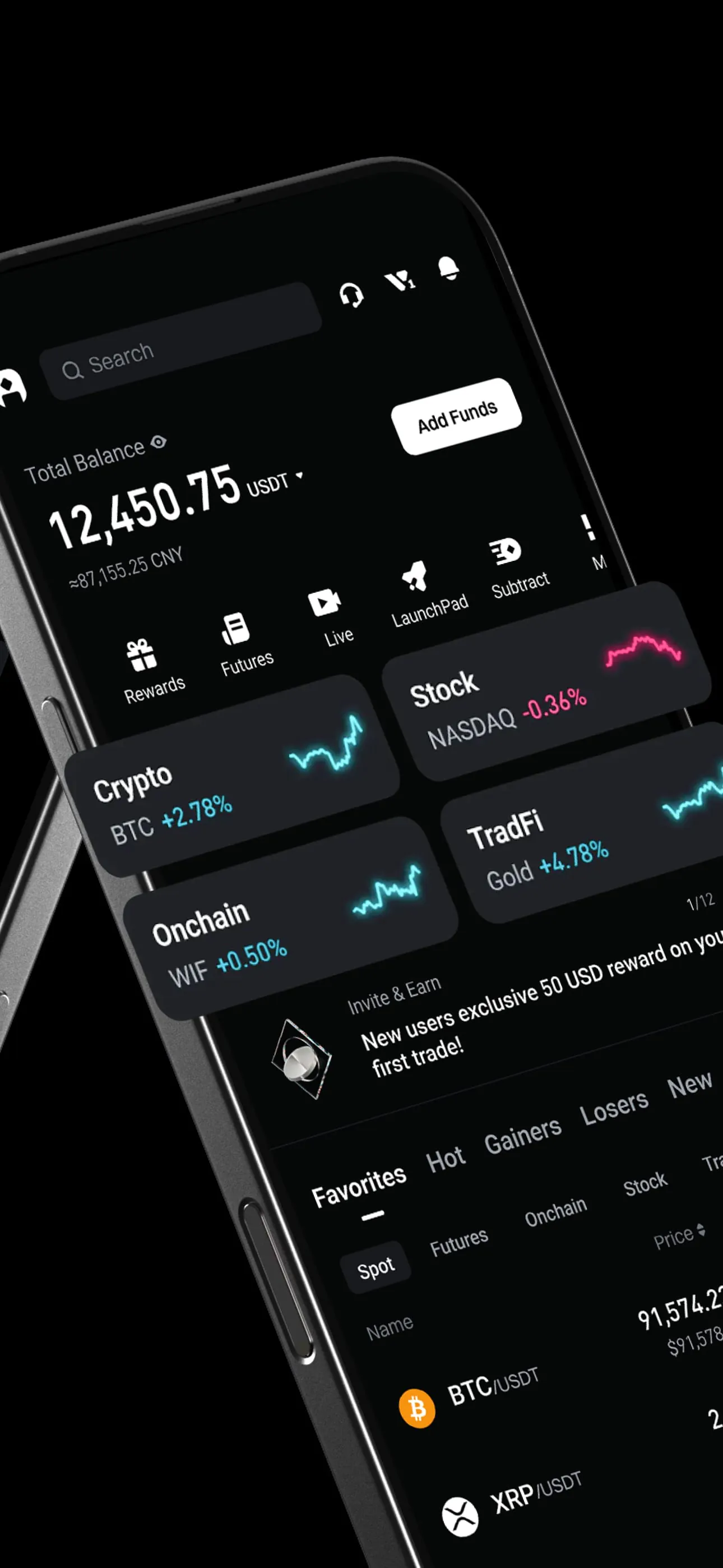 Bitget