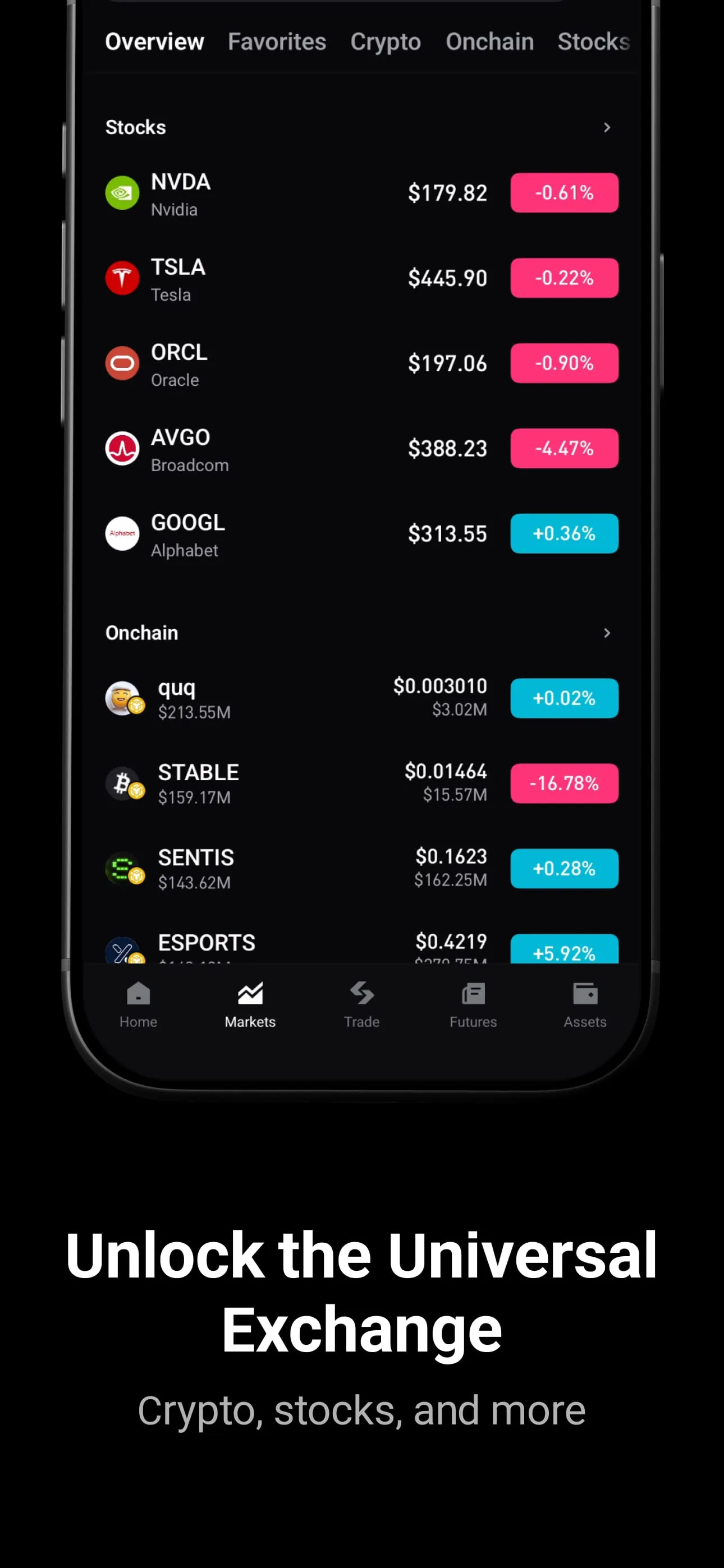 Bitget
