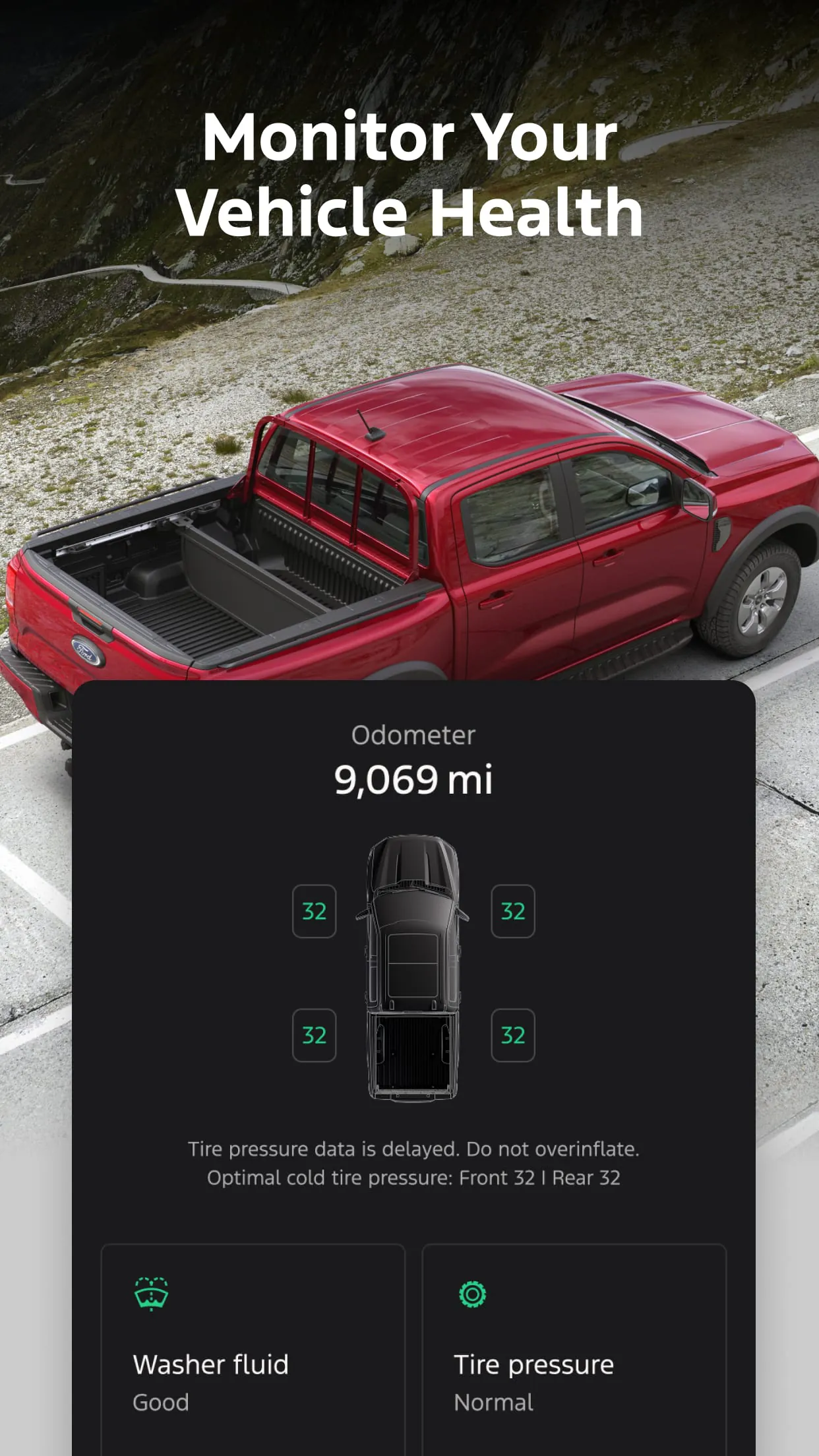 Ford™
