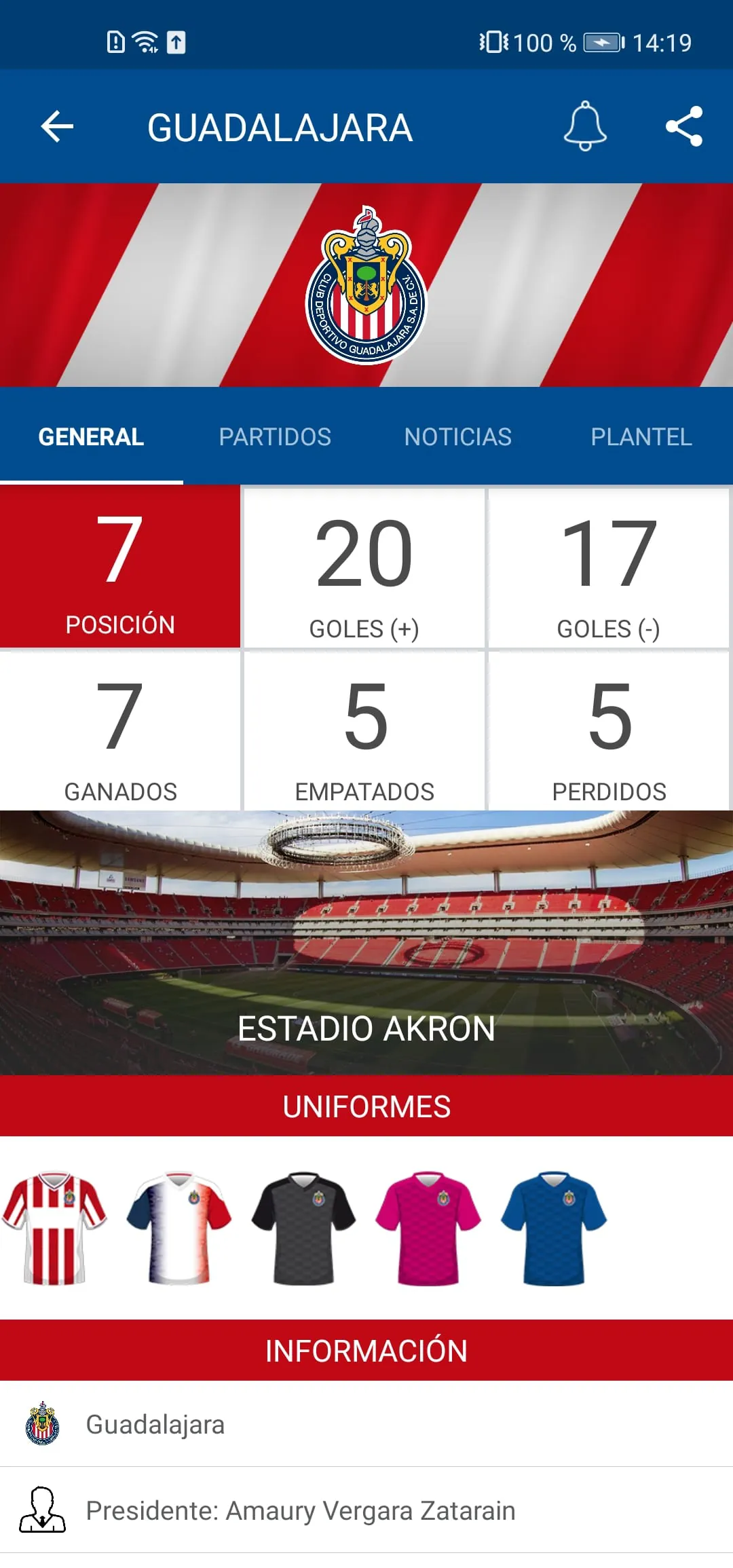 AppMX