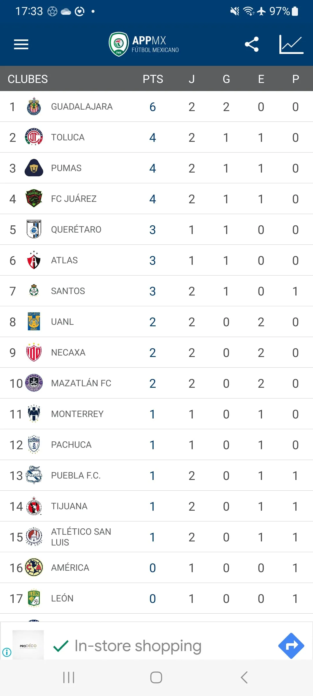 AppMX