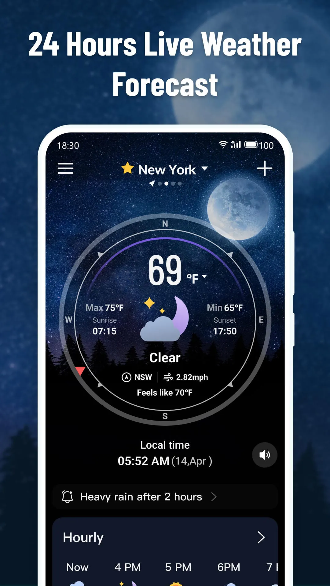 Know Weather