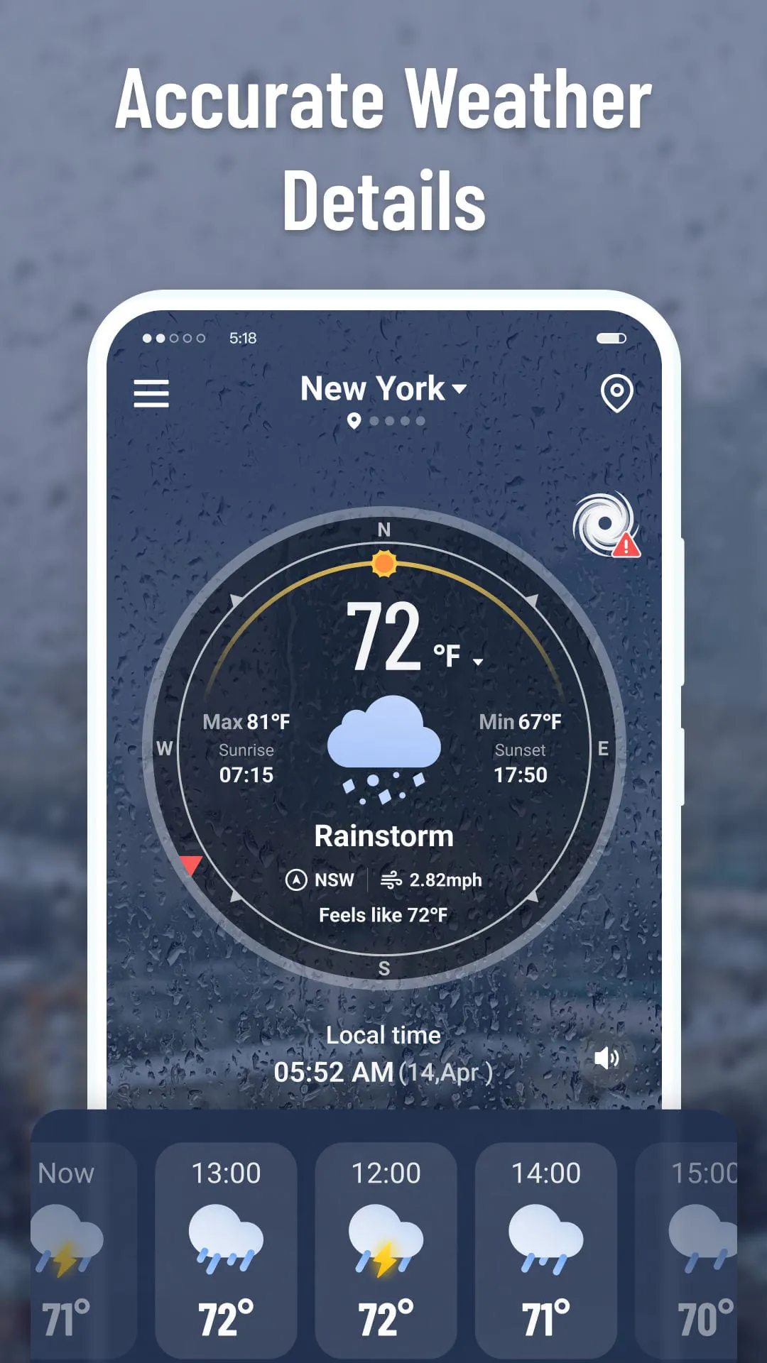 Know Weather