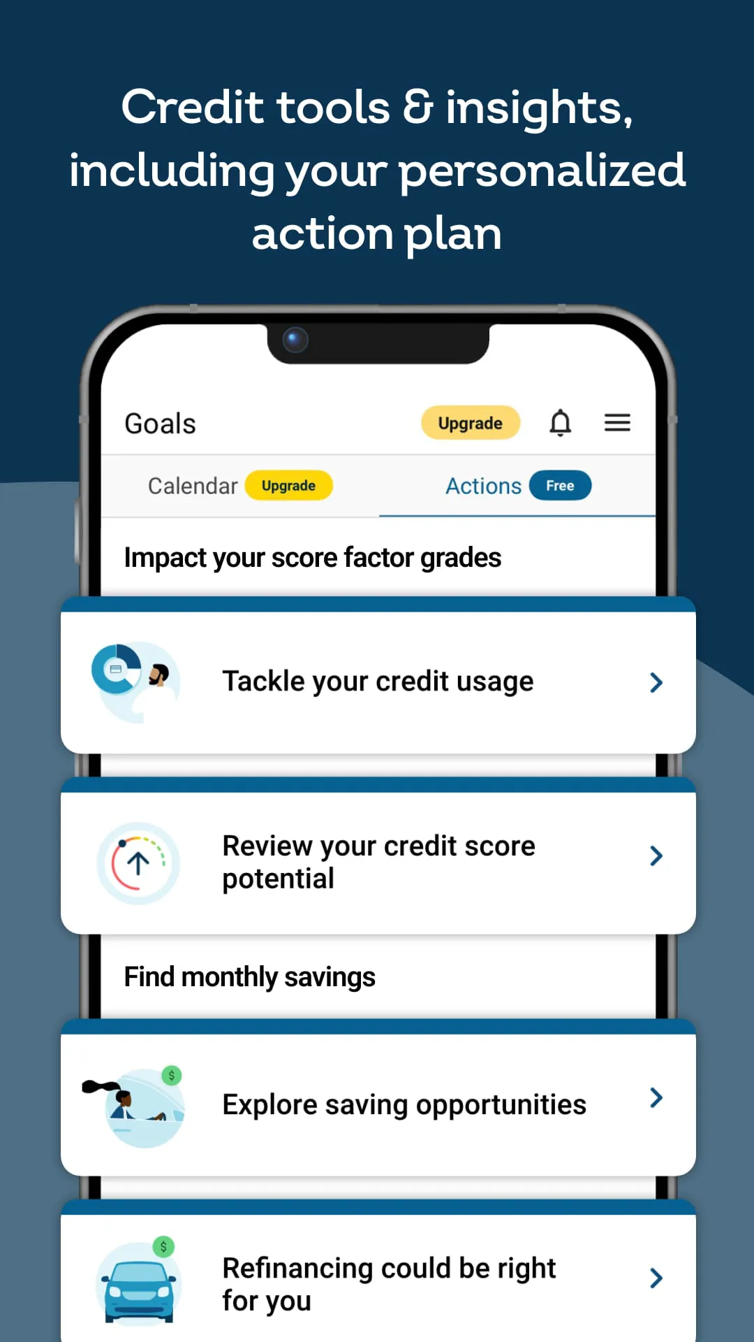 TransUnion®