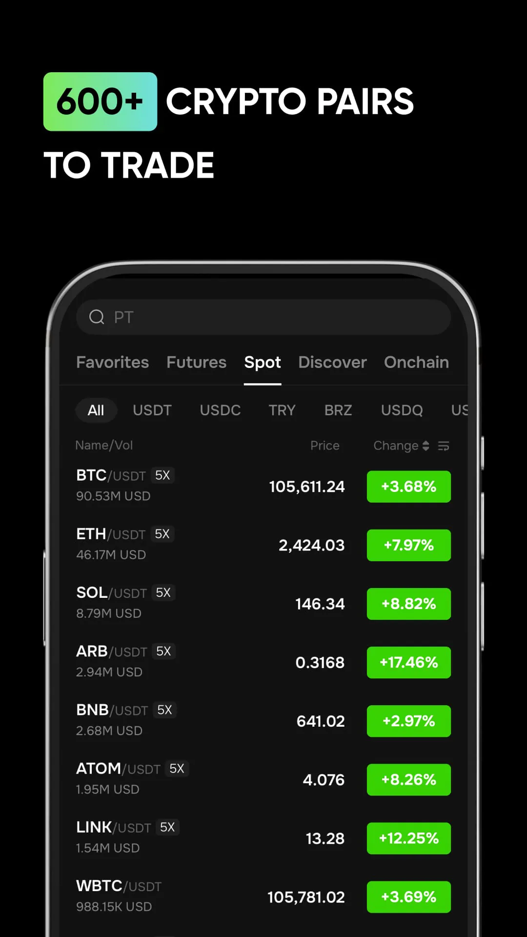 Phemex