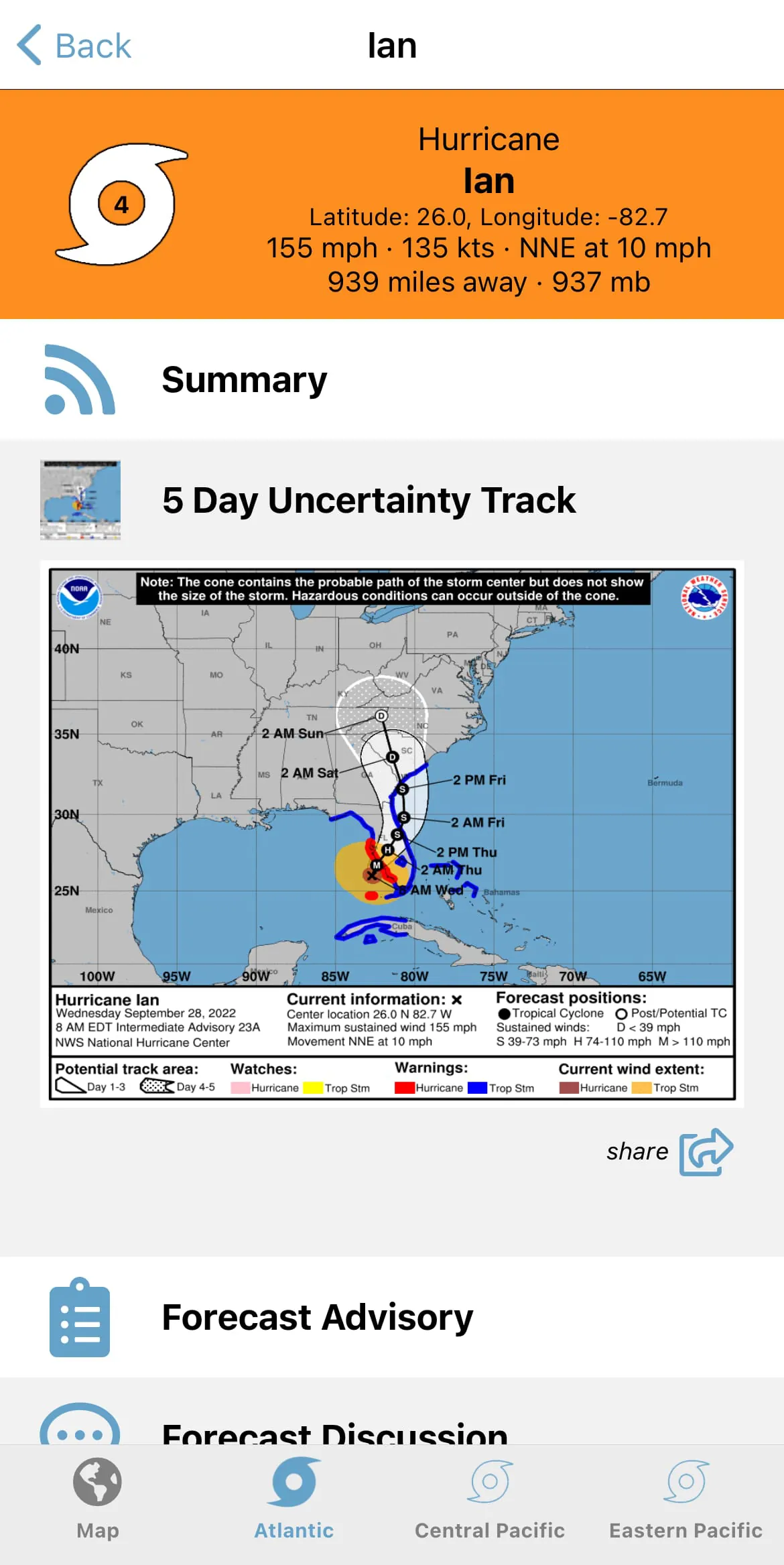 Tropical Hurricane Tracker