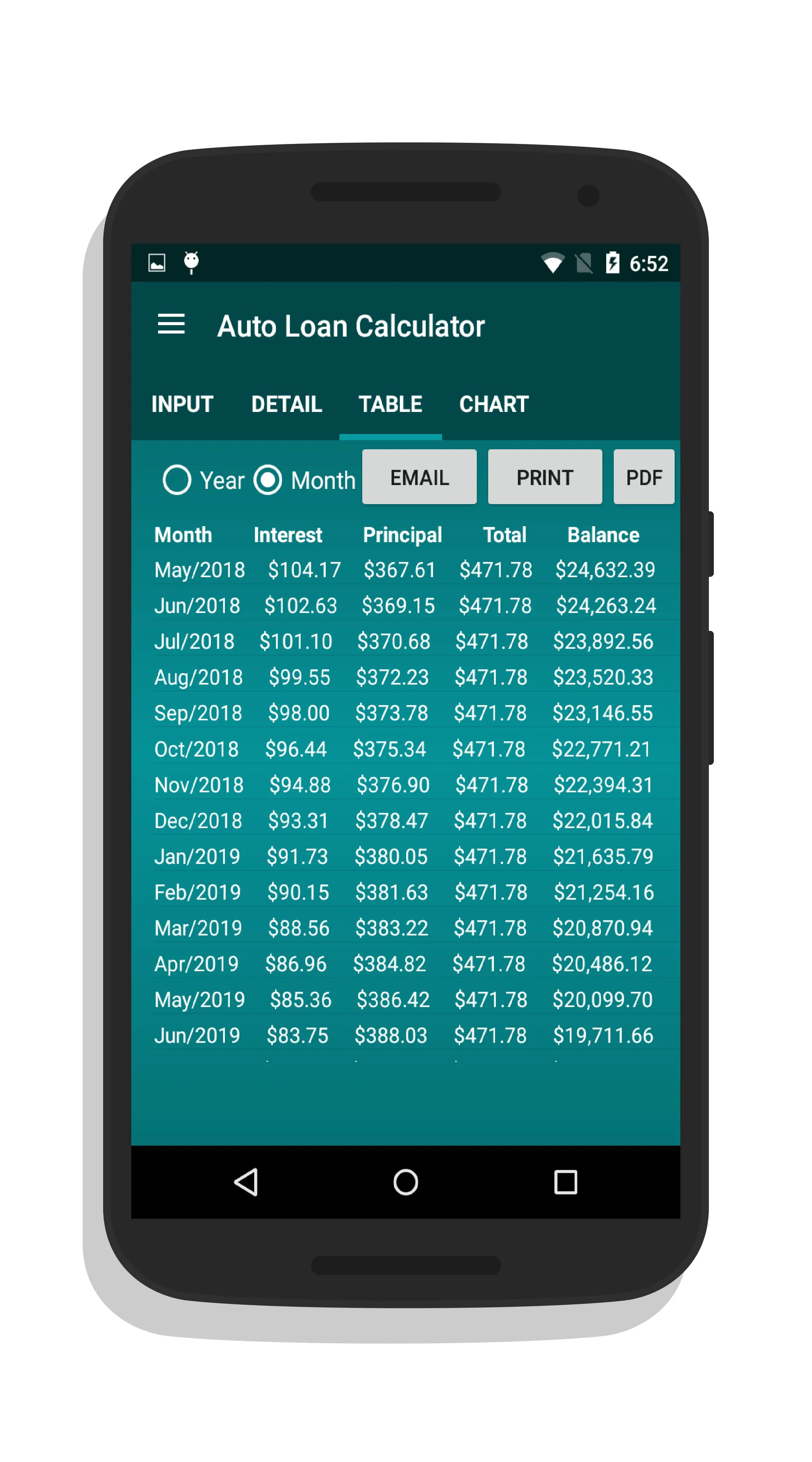 Auto Loan Calculator