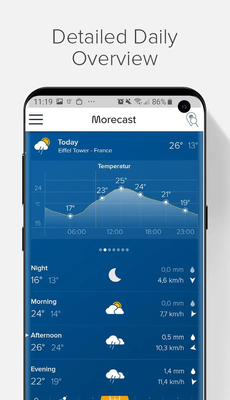 Weather & Radar