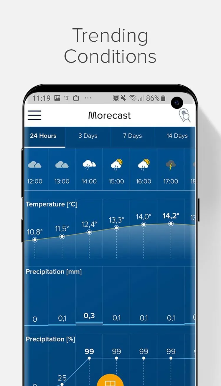 Weather & Radar