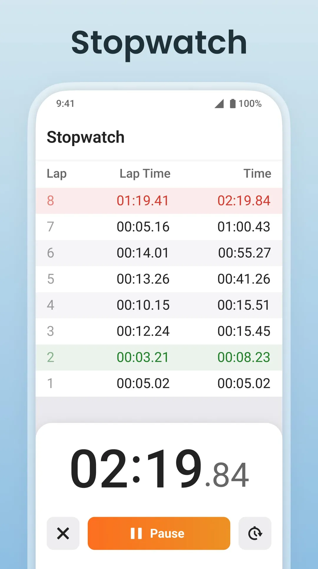 Multi Timer