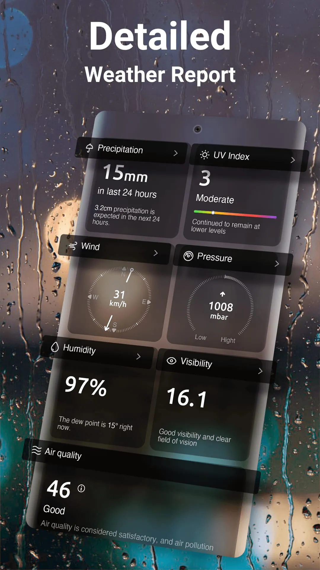 Weather Forecast