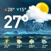 Weather Forecast